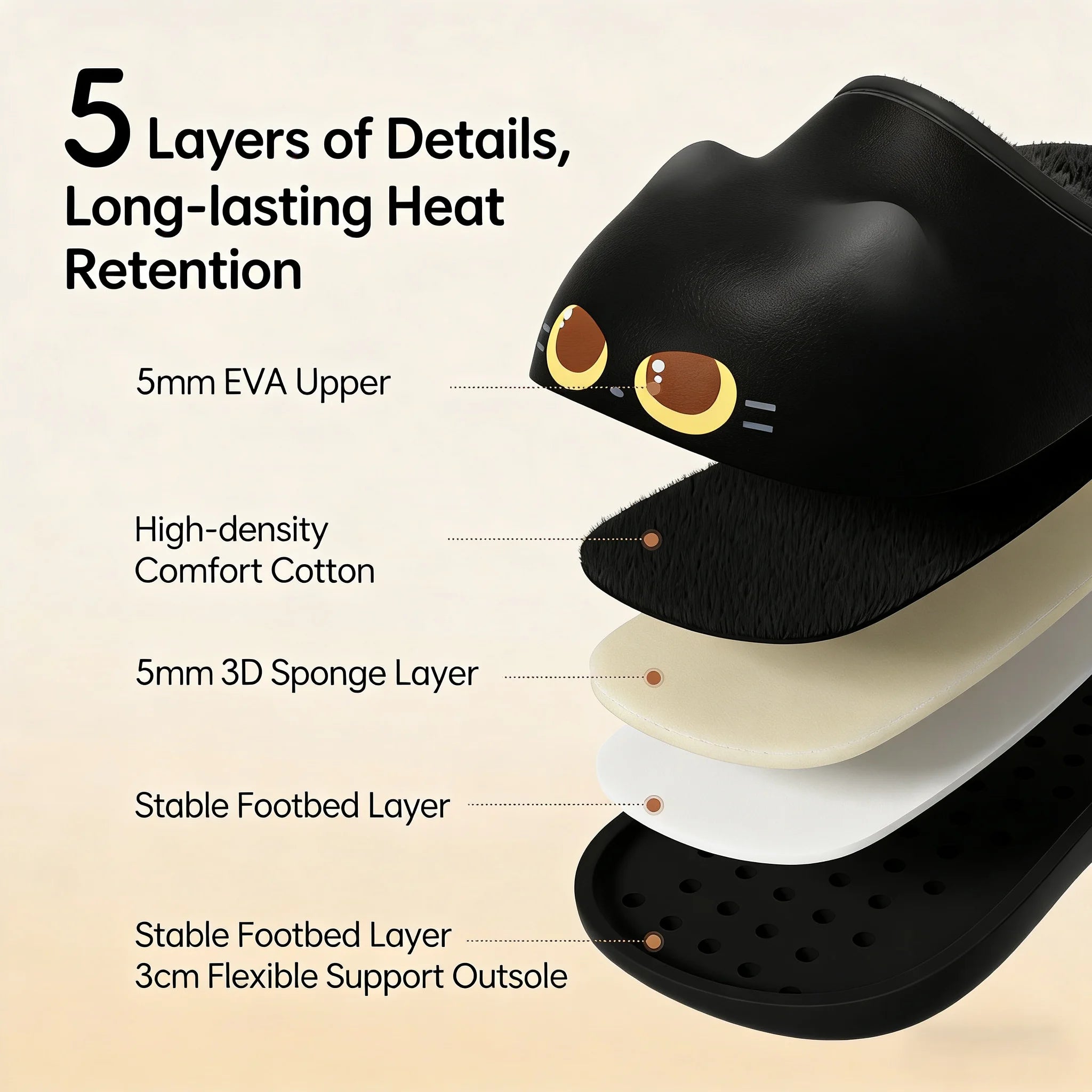 Cozy Thermal Waterproof Cat Slippers